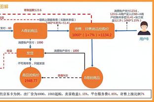 cờ bạc online ion 2 player Ảnh chụp màn hình 1